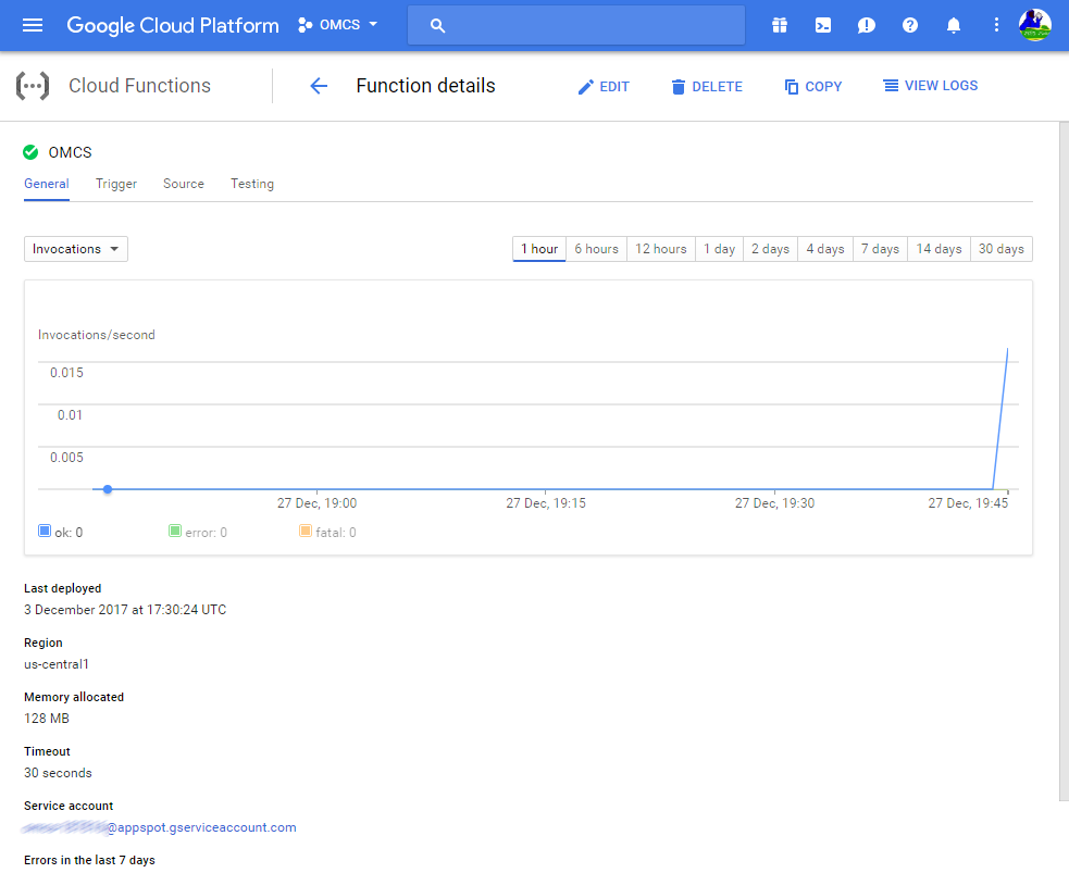 Google Functiuons performance